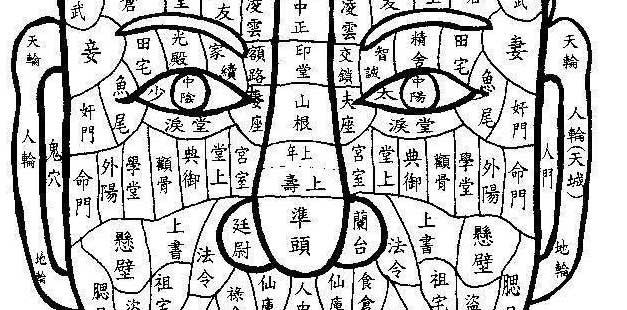女人面部痣相图解大全 女人面部痣相图解大全