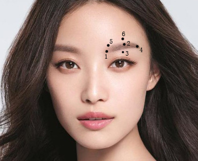 眉毛里有痣好不好,眉毛里有痣图解