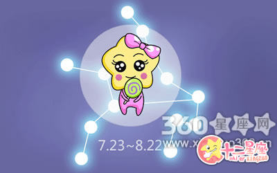 十二星座