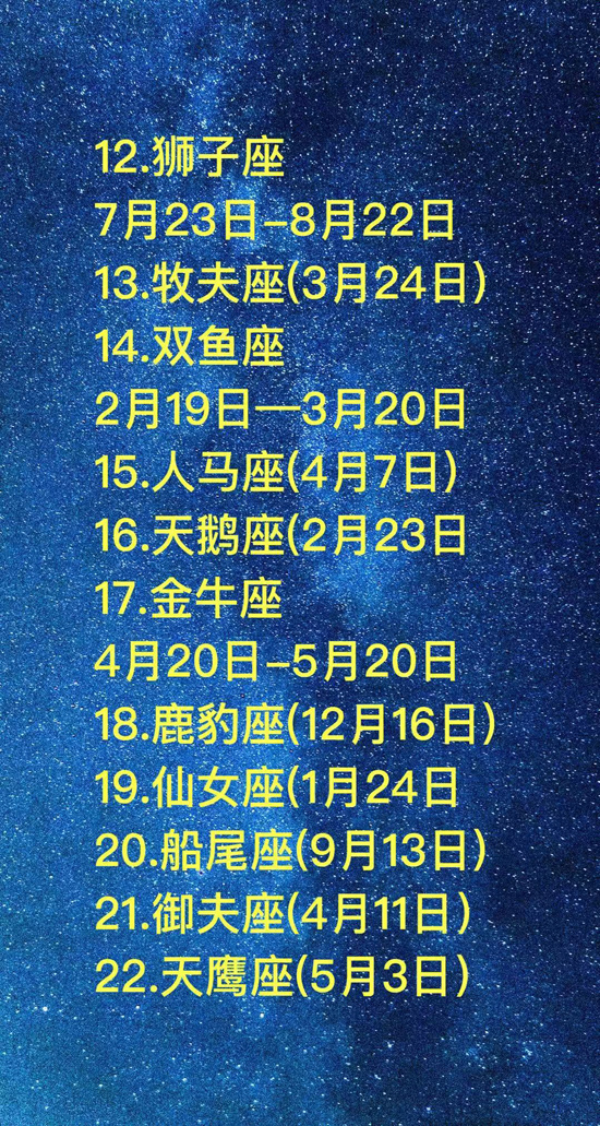 88个星座对应生日，88星座日期查询表
